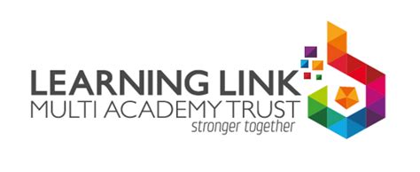 hrss learning links|Multi.